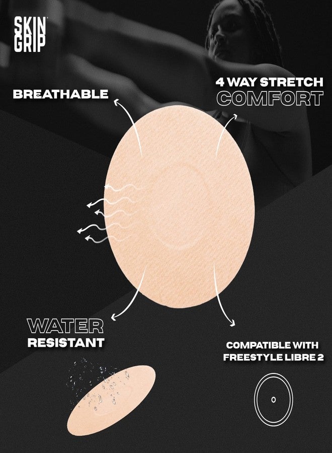 Skin Grip MAX Freestyle Libre 2 Sensor Covers Waterproof, Non-Fraying, Extreme CGM Tape, Continuous Glucose Monitor Patch, Libra Sensor Protection Covers, 10-Pack, Tan - Image 2